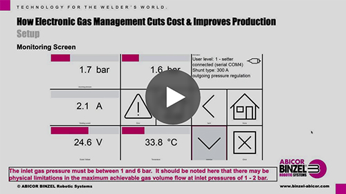 How Electronic Gas Management Cuts Cost and Improve Production